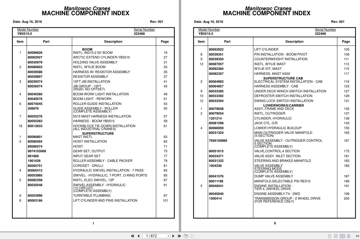 Grove Crane YB5515 2 322468 Parts Manual 2016 (1)