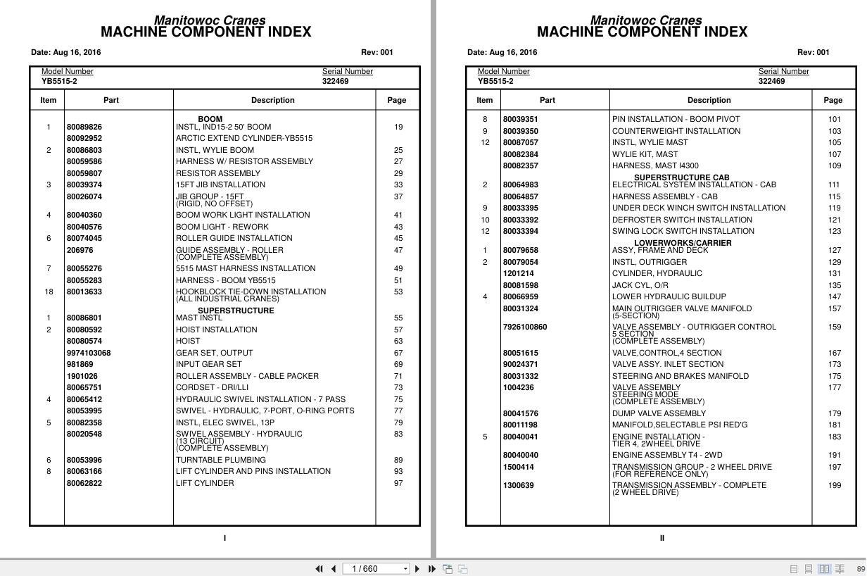 Grove Crane YB5515 2 322469 Parts Manual 2016 (1)