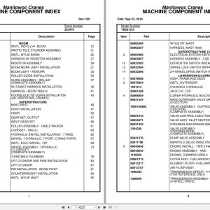 Grove Crane YB5515 2 322470 Parts Manual 2016 (1)