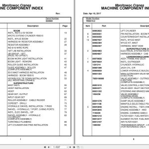 Grove Crane YB5515 2 322500 Parts Manual 2017 (1)