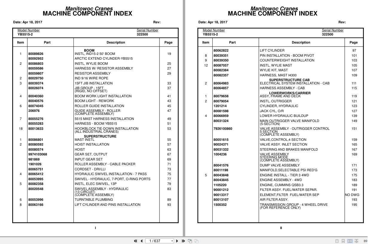 Grove Crane YB5515 2 322500 Parts Manual 2017 (1)