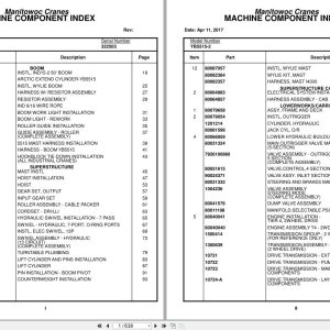 Grove Crane YB5515 2 322503 Parts Manual 2017 (1)