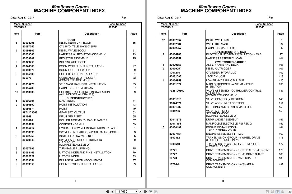 Grove Crane YB5515 2 322545 Parts Manual 2017 (1)