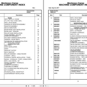 Grove Crane YB5515 2 322557 Parts Manual 2017 (1)