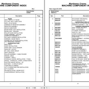 Grove Crane YB5515 2 322628 Parts Manual 2018 (1)