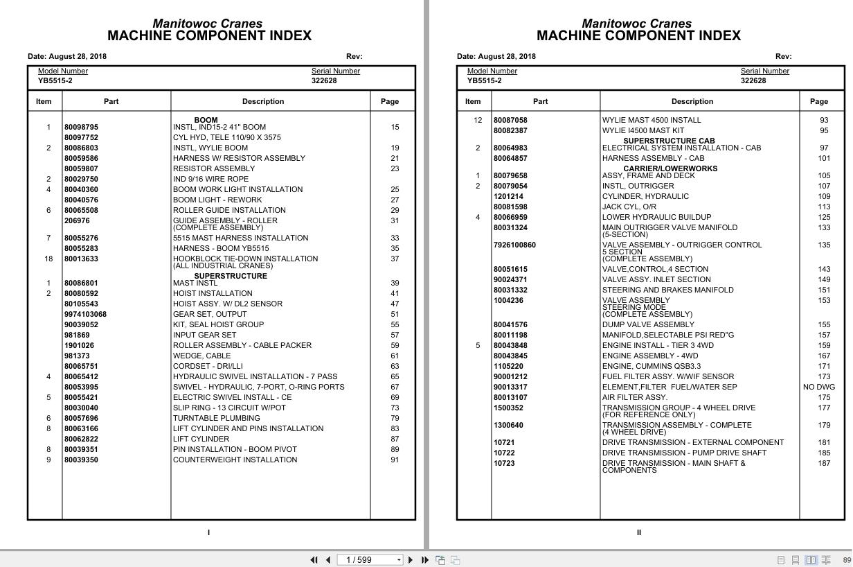 Grove Crane YB5515 2 322628 Parts Manual 2018 (1)