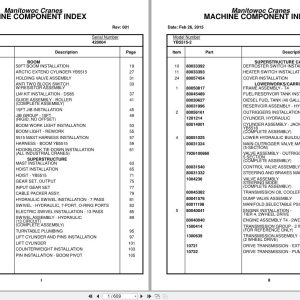 Grove Crane YB5515 2 420004 Parts Manual 2015 (1)