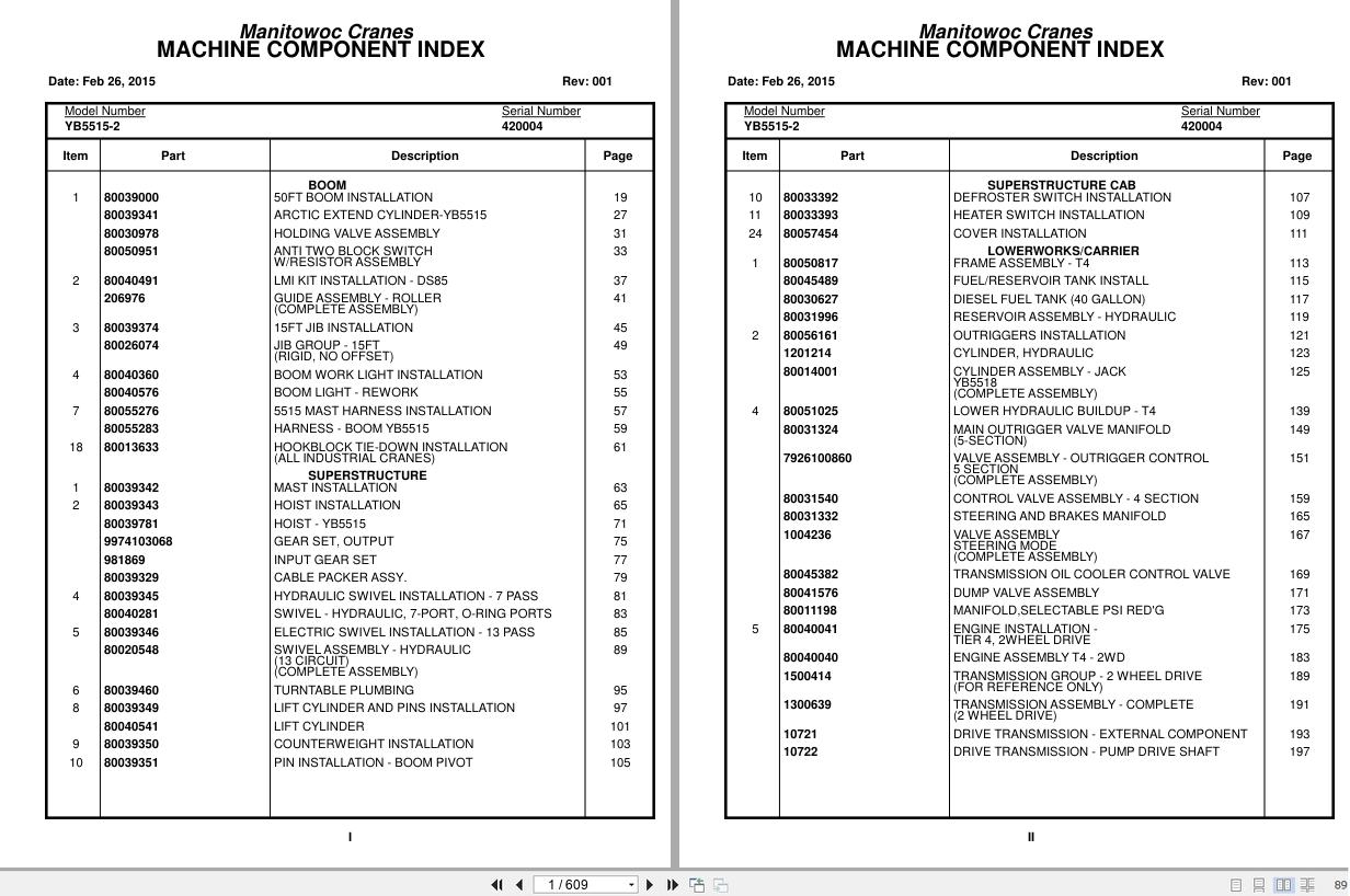 Grove Crane YB5515 2 420004 Parts Manual 2015 (1)