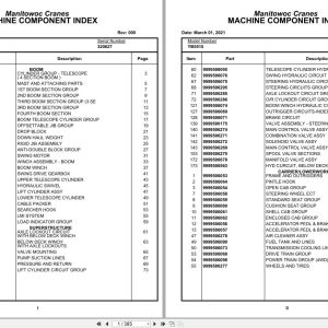 Grove Crane YB5515 320627 Parts Manual 2021 (1)