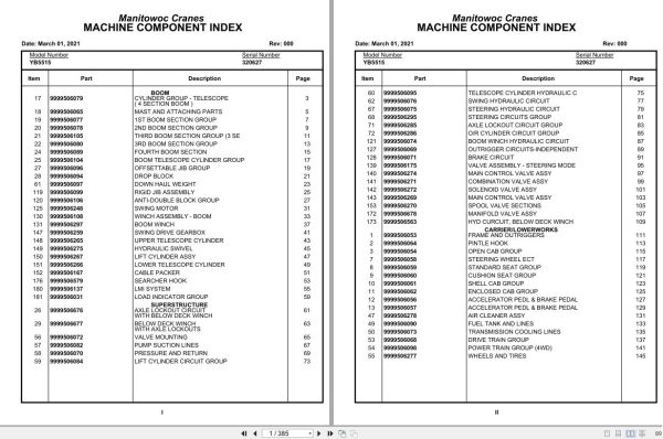 Grove Crane YB5515 320627 Parts Manual 2021 (1)