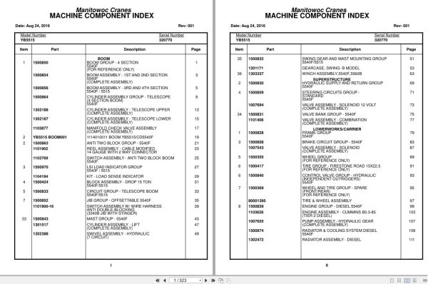 Grove Crane YB5515 320770 Parts Manual 2016 (1)