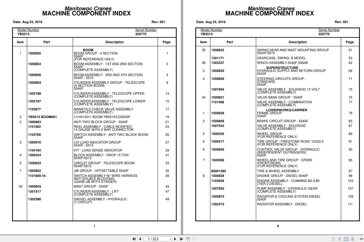 Grove Crane YB5515 320770 Parts Manual 2016 (1)