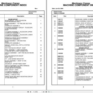 Grove Crane YB5515 321078 Parts Manual 2009 (1)