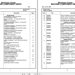 Grove Crane YB5515 321195 Parts Manual 2009 (1)