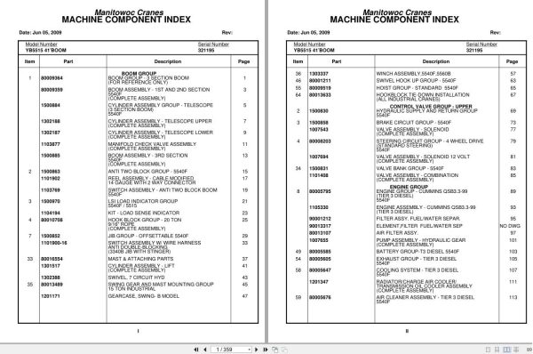 Grove Crane YB5515 321195 Parts Manual 2009 (1)