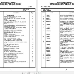 Grove Crane YB5515 321346 Parts Manual 2009 (1)