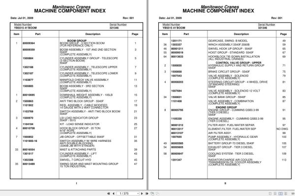 Grove Crane YB5515 321346 Parts Manual 2009 (1)