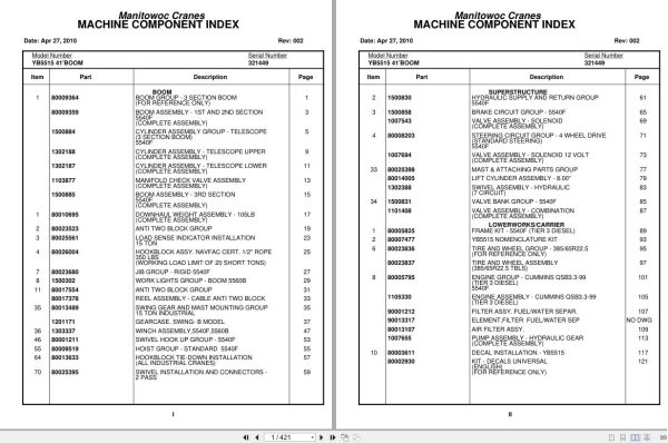Grove Crane YB5515 321449 Parts Manual 2010 (1)