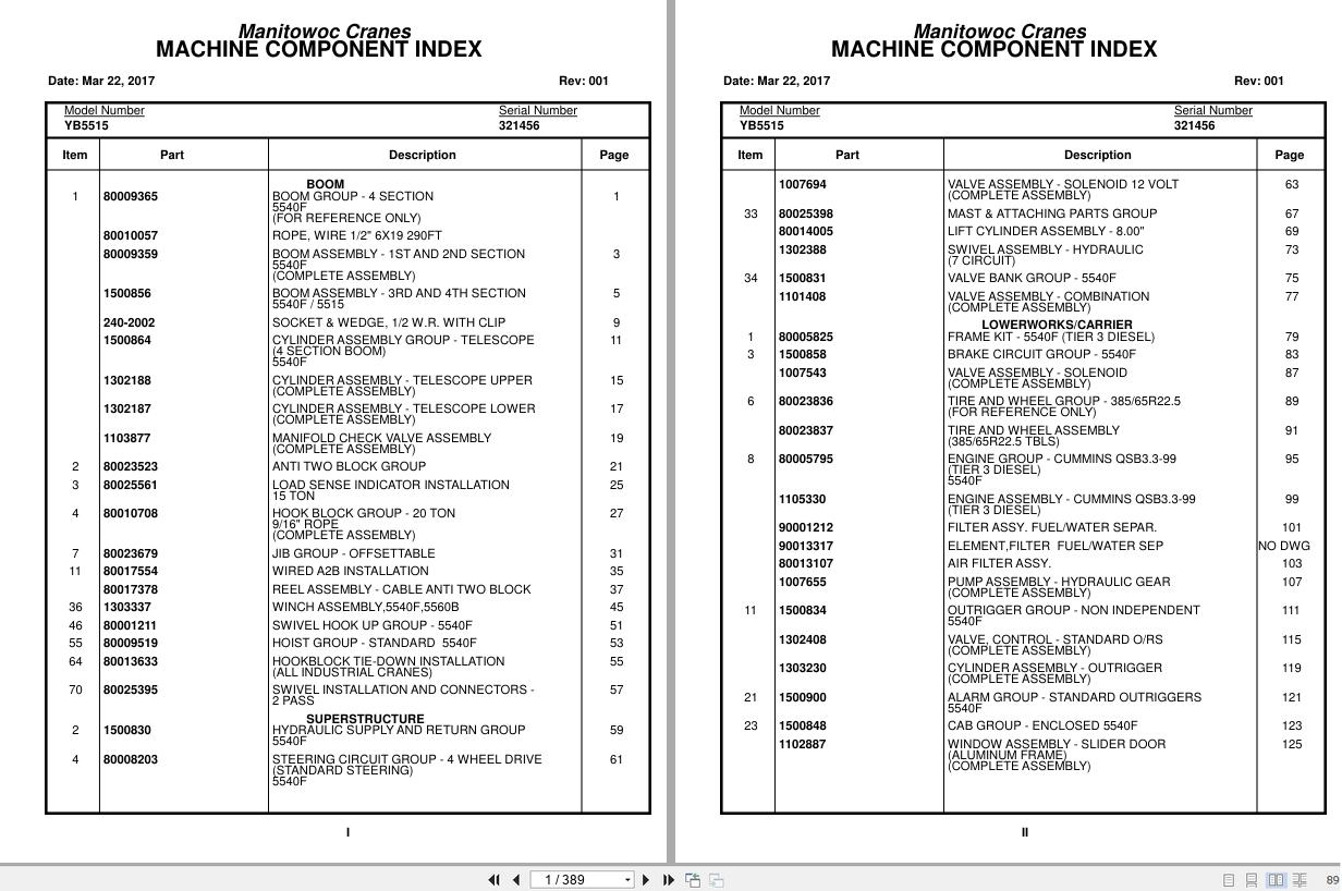 Grove Crane YB5515 321456 Parts Manual 2017 (1)