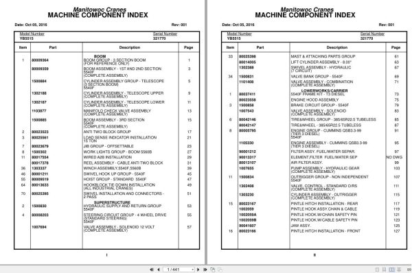 Grove Crane YB5515 321770 Parts Manual 2016 (1)