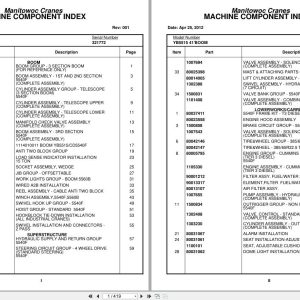 Grove Crane YB5515 321772 Parts Manual 2012 (1)