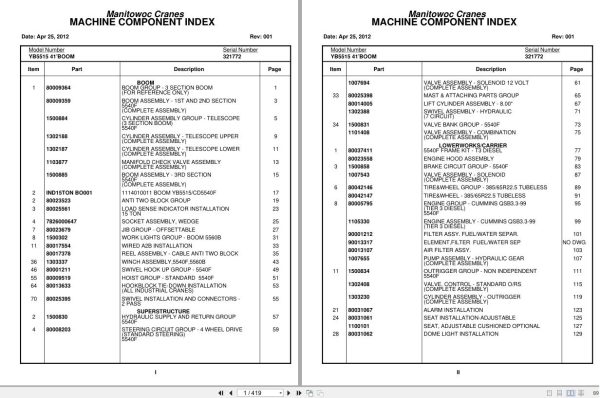 Grove Crane YB5515 321772 Parts Manual 2012 (1)