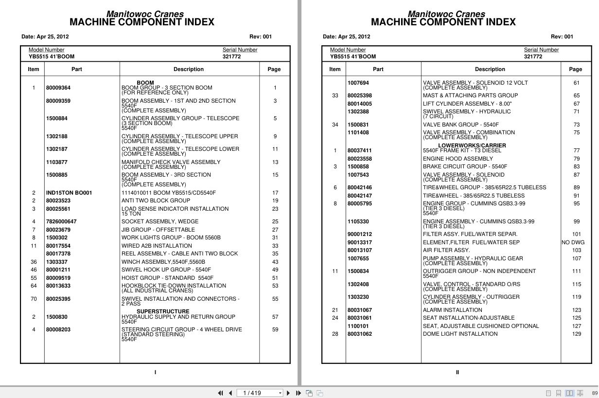 Grove Crane YB5515 321772 Parts Manual 2012 (1)
