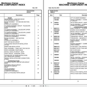 Grove Crane YB5515 321812 Parts Manual 2016 (1)