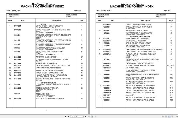 Grove Crane YB5515 321812 Parts Manual 2016 (1)