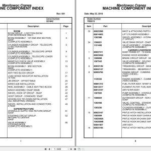 Grove Crane YB5515 321842 Parts Manual 2018 (1)