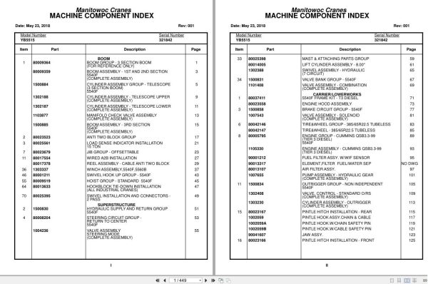 Grove Crane YB5515 321842 Parts Manual 2018 (1)