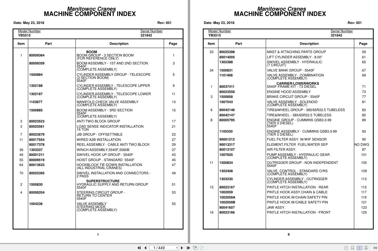 Grove Crane YB5515 321842 Parts Manual 2018 (1)