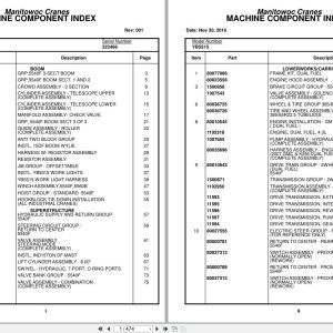 Grove Crane YB5515 322466 Parts Manual 2016 (1)