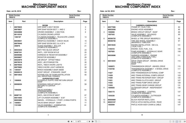 Grove Crane YB5515 322618 Parts Manual 2018 (1)