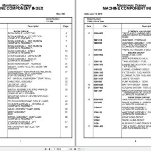 Grove Crane YB5518 321066 Parts Manual 2010 (1)