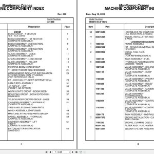 Grove Crane YB5518 321468 Parts Manual 2010 (1)