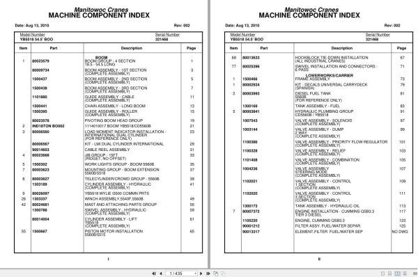 Grove Crane YB5518 321468 Parts Manual 2010 (1)