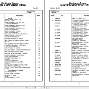 Grove Crane YB5518 321644 Parts Manual 2017 (1)