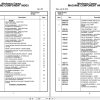 Grove Crane YB5518 321663 Parts Manual 2018 (1)