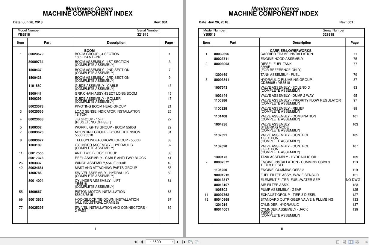 Grove Crane YB5518 321815 Parts Manual 2018 (1)
