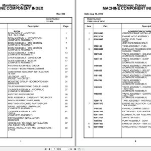 Grove Crane YB5518 321879 Parts Manual 2012 (1)
