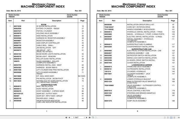 Grove Crane YB5520 322299 Parts Manual 2015 (1)