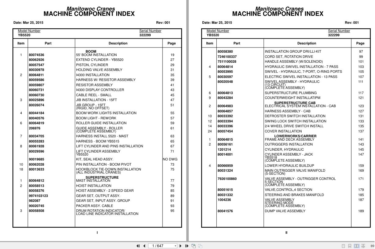 Grove Crane YB5520 322299 Parts Manual 2015 (1)