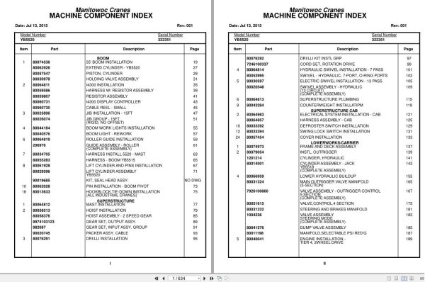 Grove Crane YB5520 322351 Parts Manual 2015 (1)