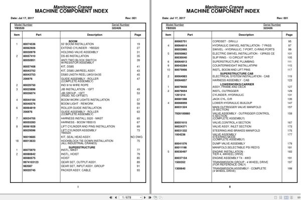 Grove Crane YB5520 322426 Parts Manual 2017 (1)