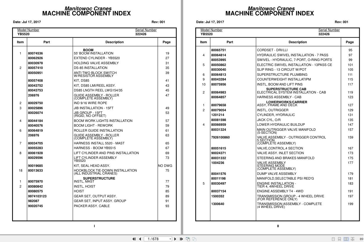 Grove Crane YB5520 322426 Parts Manual 2017 (1)