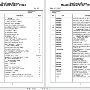 Grove Crane YB5520 322435 Parts Manual 2017 (1)