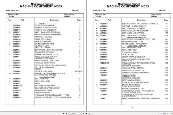 Grove Crane YB5520 322435 Parts Manual 2017 (1)