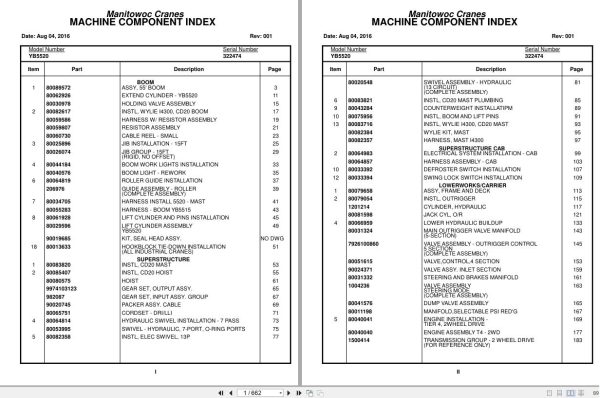 Grove Crane YB5520 322474 Parts Manual 2016 (1)