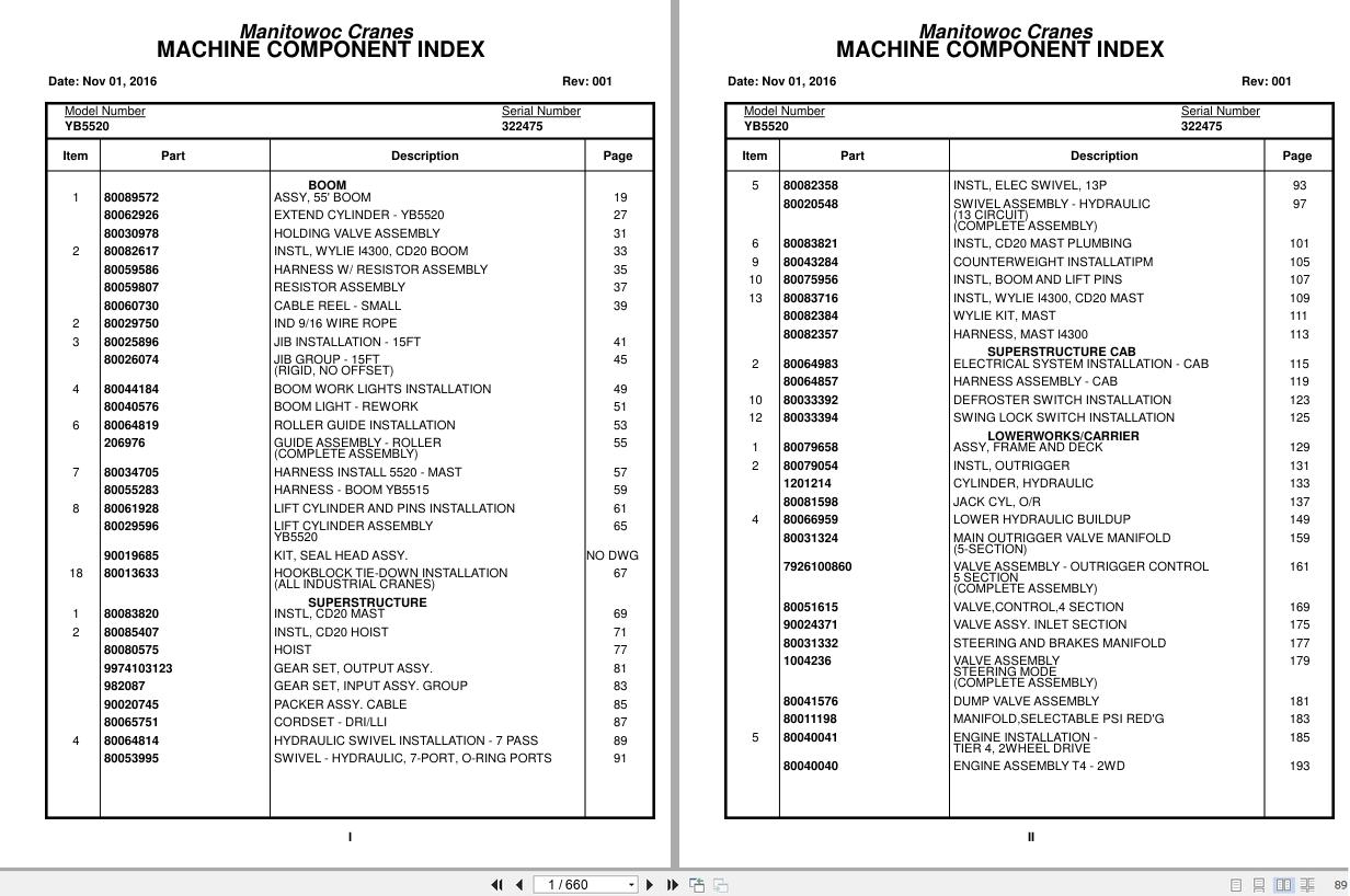 Grove Crane YB5520 322475 Parts Manual 2016 (1)